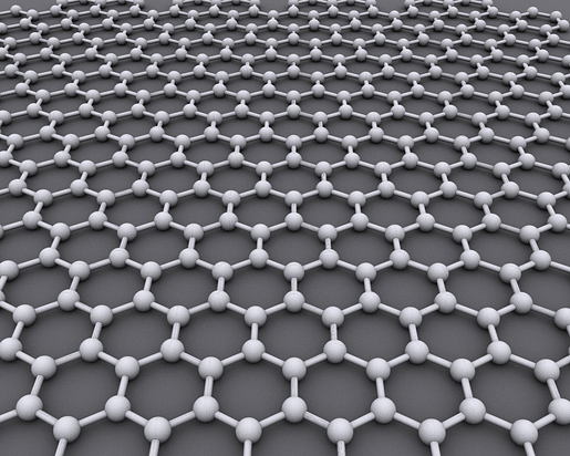 pictorial representation of a graphene sheet