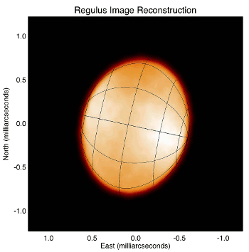 Image showing oblateness of Regulus
