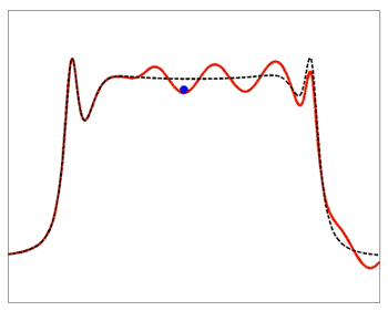 Still shot from electron ping-pong animation