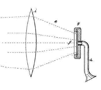 A portion of figure 1 from US Patent 235,199.
