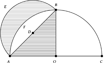 Lune of Hippocrates