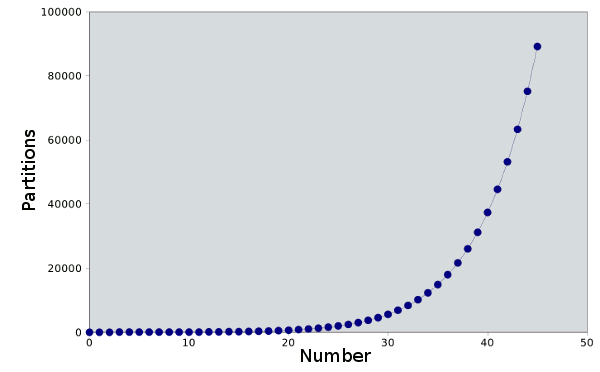 Figure caption