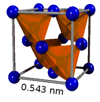 A silicon unit cell