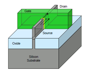 Figure caption