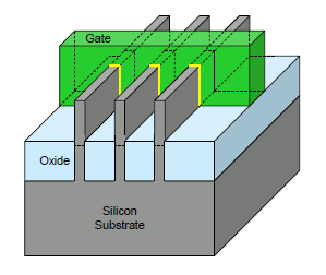 Figure caption