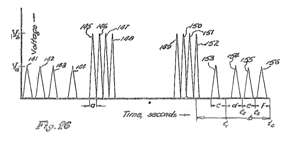 Figure sixteen of US Patent No. 2,612,994, 'Classifying Apparatus And Method,' by Norman J. Woodland and Bernard Silver, October 7, 1952.