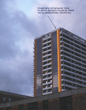 Potential energy shaft affixed to a building exterior.