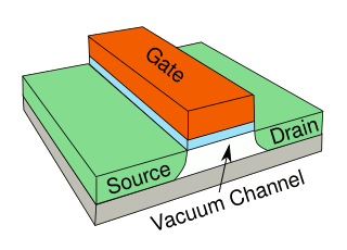 Vacuum Transistor architecture