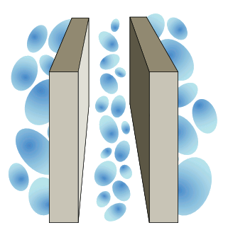 Casimir effect illustration