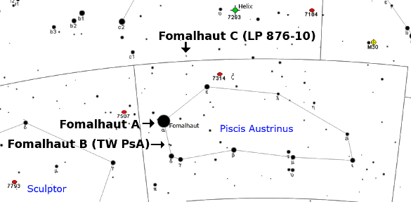 Map of the region around Fomalhaut