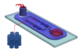 University of Washington nanomixer