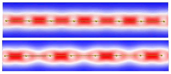 Carbyne under tensile stress.