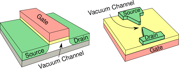 NASA Ames Research Center vacuum transistors