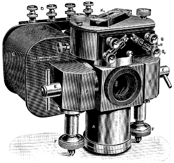 Duddell oscillograph