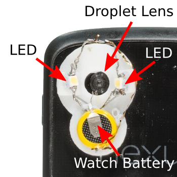 Cellphone dermascope