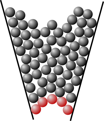 Two-dimensional sphere model of granular jamming