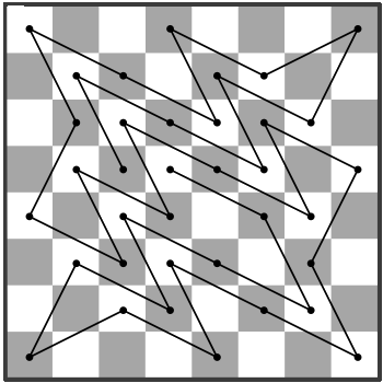 Uncrossed knight's path on an 8x8 chessboard