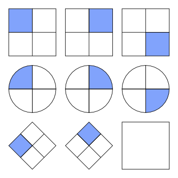 Example question, Raven Intelligence Test