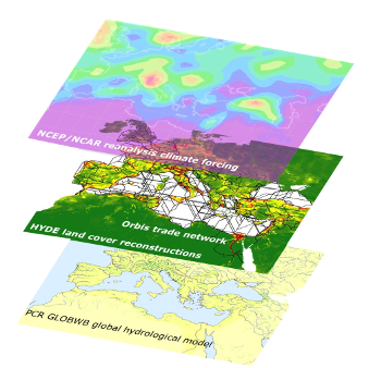 Virtual water network of the Roman world