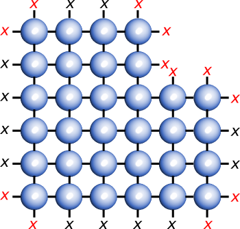 2D illustration of dangling bonds