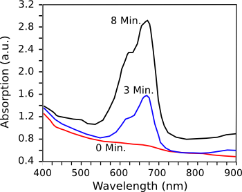 Erasure of UCR rewritable paper