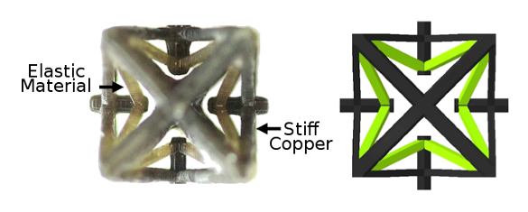 Negative thermal expansion metamaterial