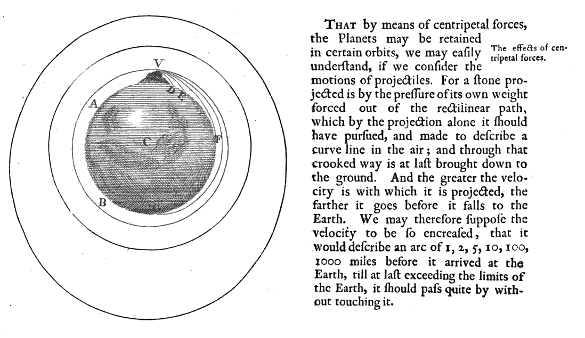 Newton's cannon thought experiment