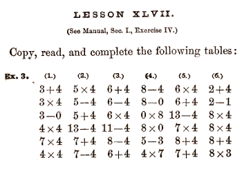 Arithmetic drills
