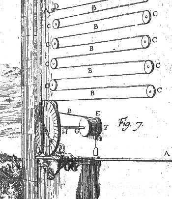 Fiber hygrometer (1688)