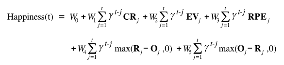 happiness equation