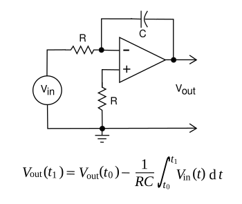Operational amplifier integrator