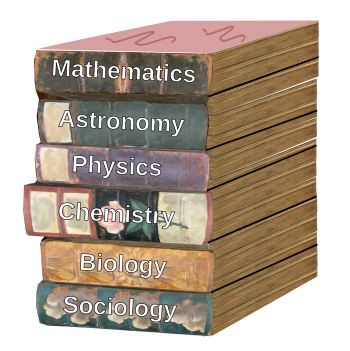 Auguste Comte's ranking of sciences