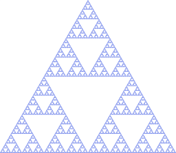 Sierpinski triangle