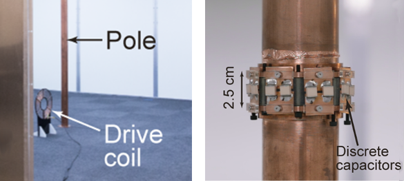 Radio frequency excitation components