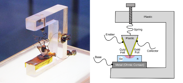 First transistor, Bell Labs, 1947