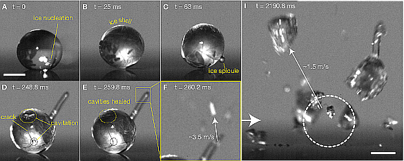 Water droplet freezing ouside-in, then exploding
