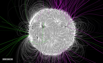 Solar magnetic fields