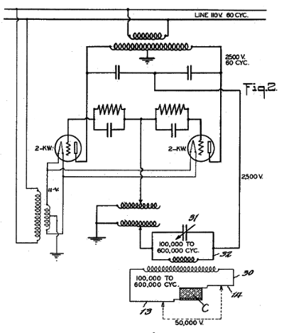 Fig. 2 from US Patent No. 1,734,975, 'Method and apparatus for forming emulsions and the like,' by Alfred L Loomis and Wood Robert Williams, November 12, 1929.