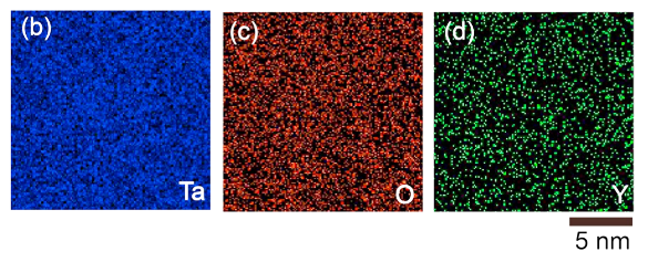 Element maps of Ta, Y, and O in an amorphous Ta-Y-oxide.