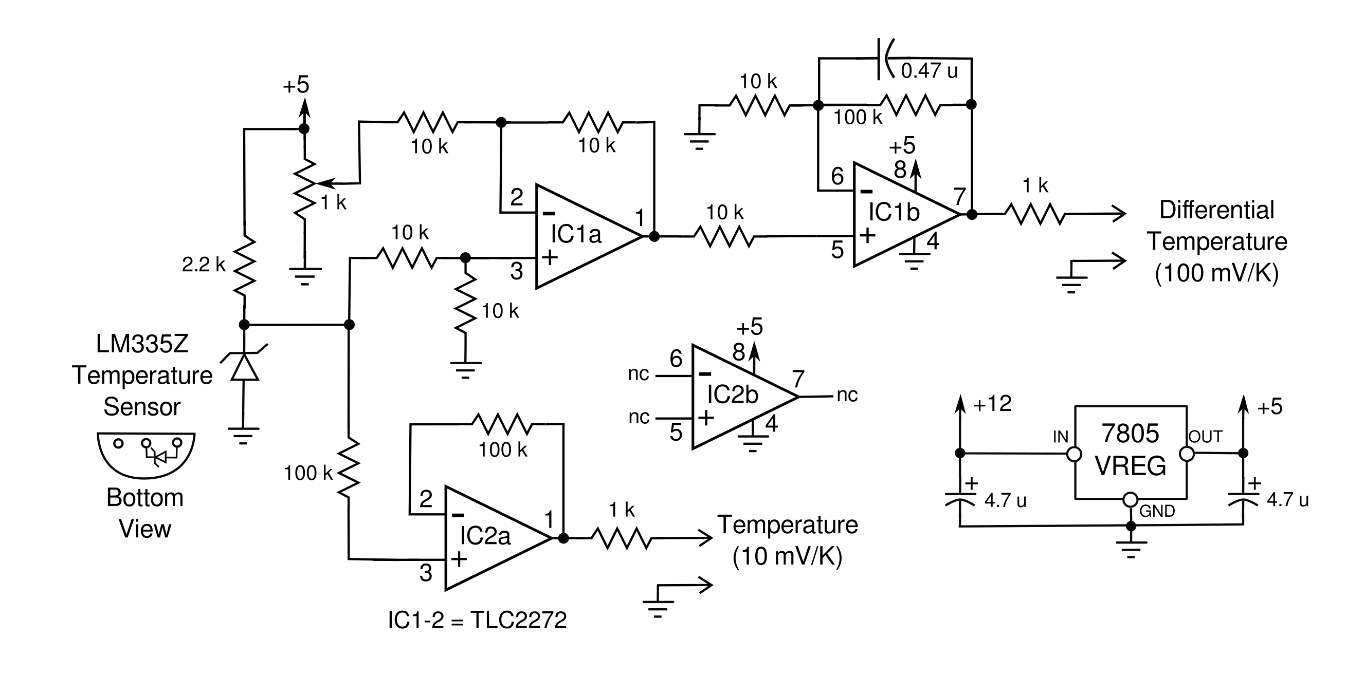 Tikalon Blog by Dev Gualtieri