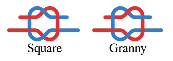 Square and Granny knots