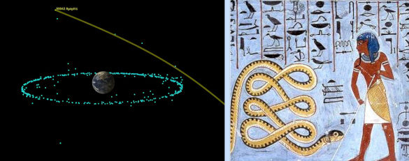Apep and Apophis