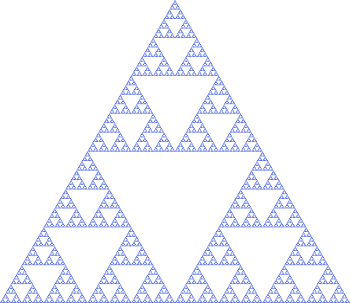 Sierpinski triangle