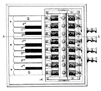 Fig. 1 from US Patent No. 173,618, 'Improvement in electro-harmonic telegraphs,' by Elisha Gray, February 15, 1876.
