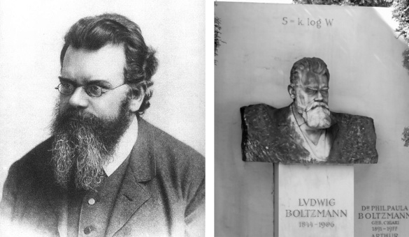 Ludwig Boltzmann (1844-1906)