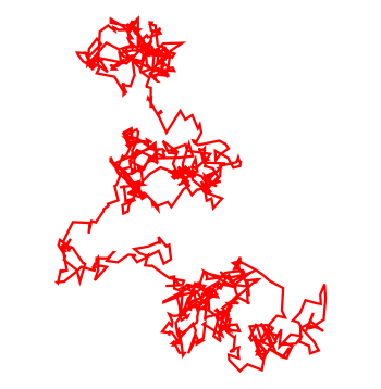 A simulation of Brownian motion in two dimensions