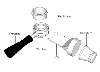 Coupling of ultrasound into a coffee basket