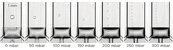 Production of varied hexadecane droplet sizes in a fibrinogen solution