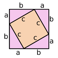 Pythagorean theorem