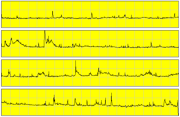 Meteor data 11/18/01 4:00 AM< EST